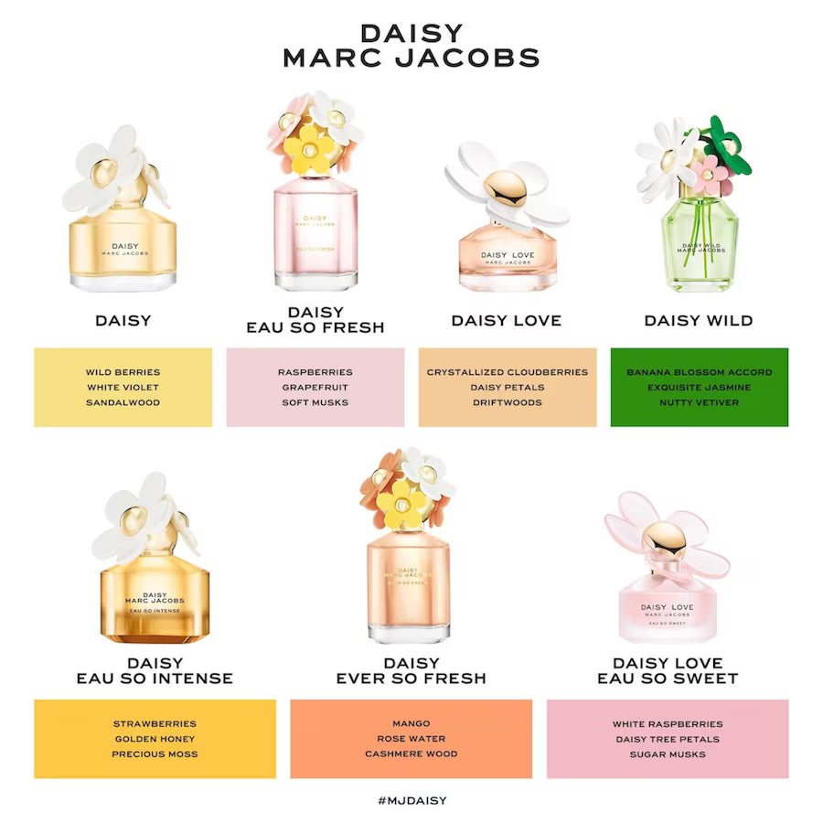 Marc Jacobs Daisy Marc Jacobs