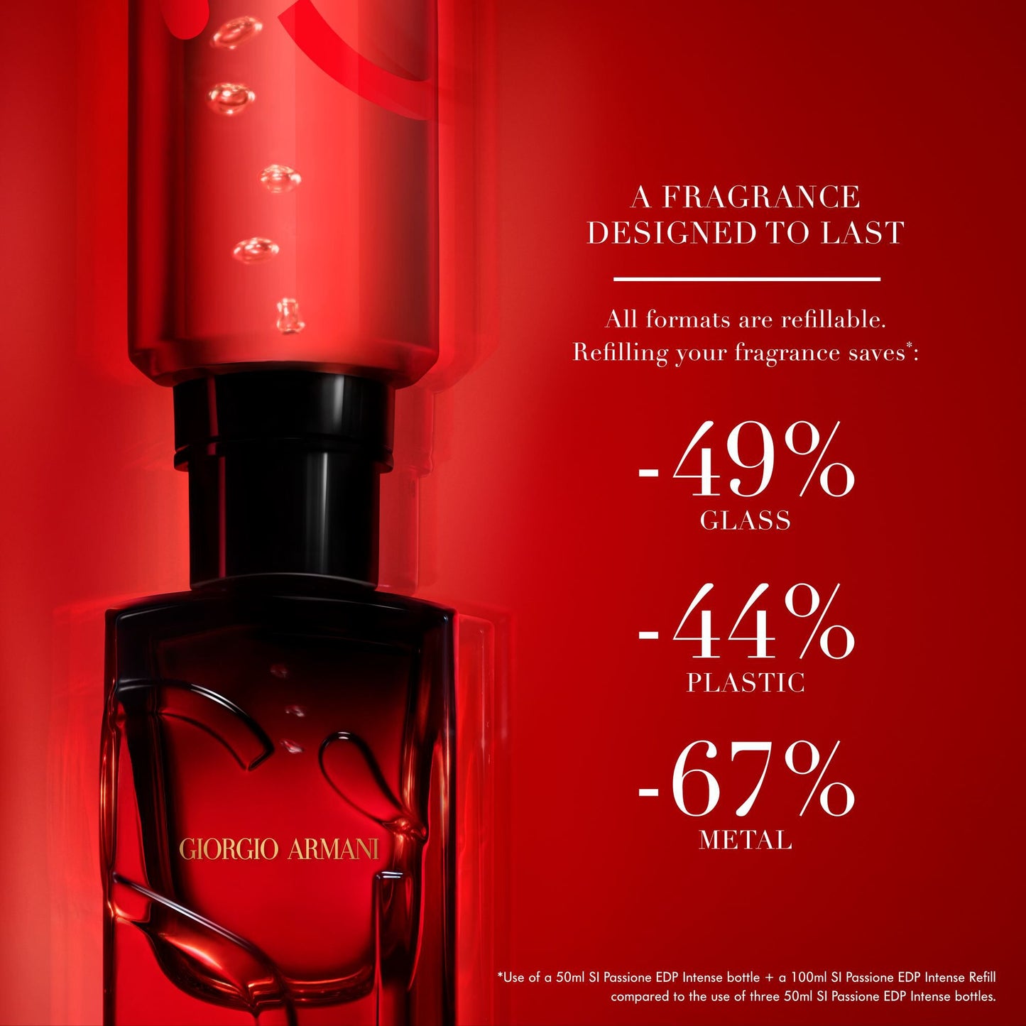Giorgio Armani Sì Passione Intense Eau de Parfum