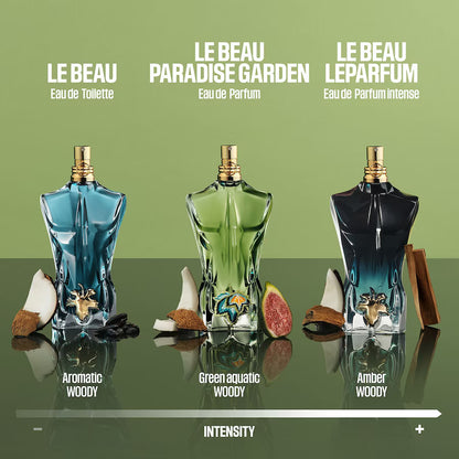 Jean Paul Gaultier Le Beau Paradise Garden Jean Paul Gaultier