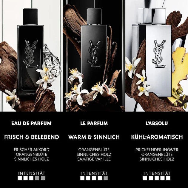MYSLF 
Eau de Parfum