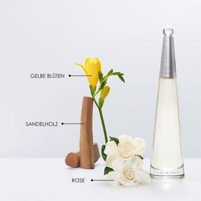 Issey Miyake L'Eau d'Issey Issey Miyake