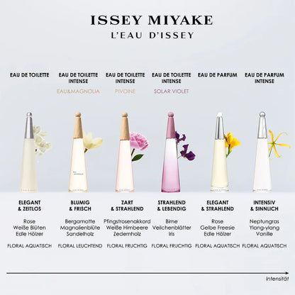 Issey Miyake L'Eau d'Issey Issey Miyake