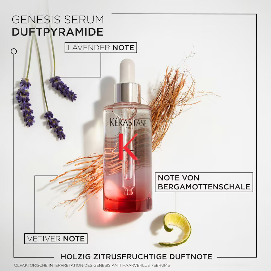 Kérastase Genesis Serum Fortifiant Anti-Chute VLP.LIFE