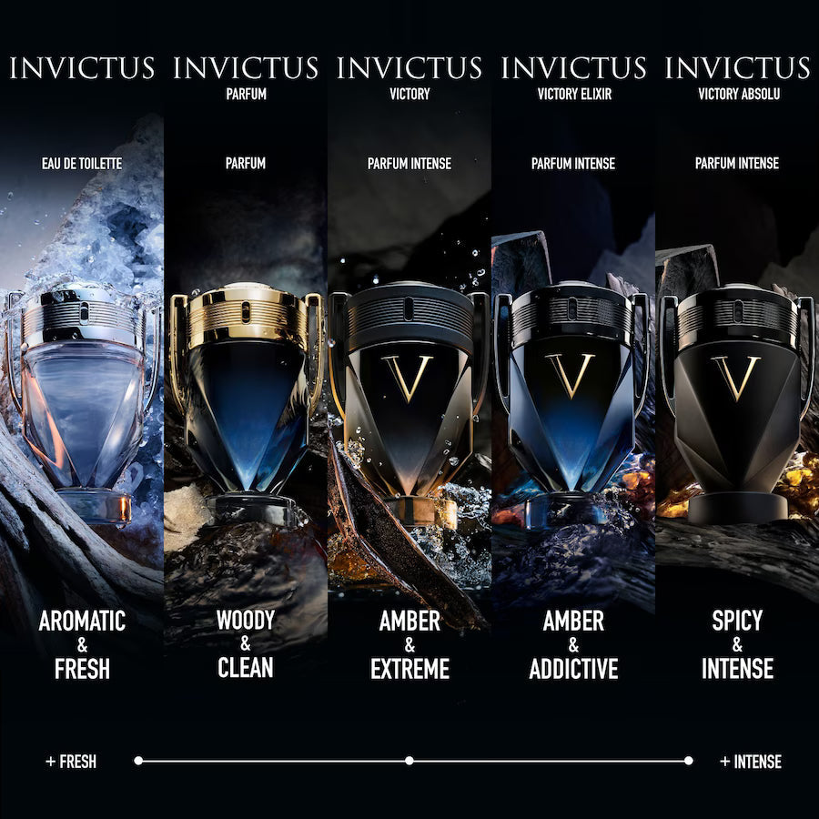 Rabanne Invictus Rabanne