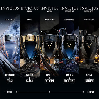 Rabanne Invictus Rabanne